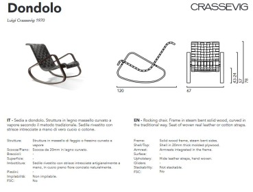 Preview: Crassevig Dondolo Buche schwarz